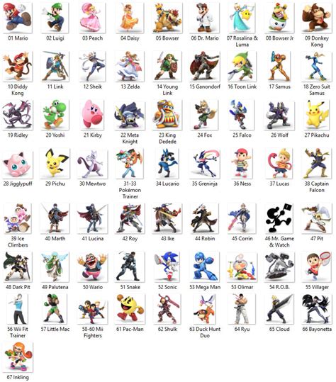 Super Smash Bros Ultimate Characters by Hokorian on DeviantArt