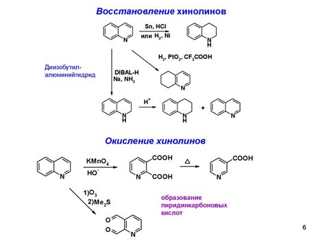 Хинолин, изохинолин, акридин. (Леция 6) - презентация онлайн