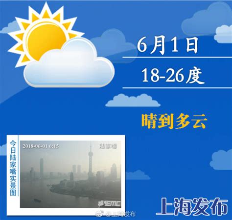 不是说儿童是祖国八九点钟的太阳？今天就真的是 周到上海