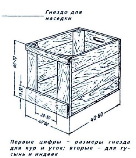 Гнёзда для индоуток своими руками: фото, размеры, чертежи, видео