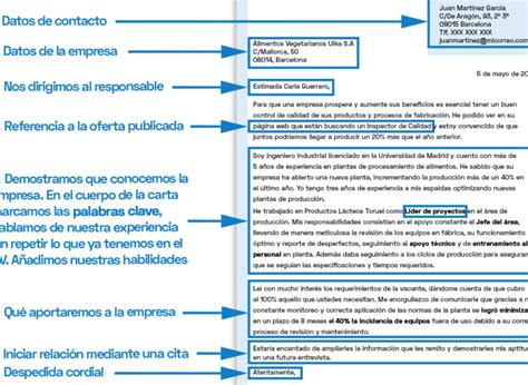 Las Mejores Habilidades Para Destacar En Tu Carta De Presentaci N