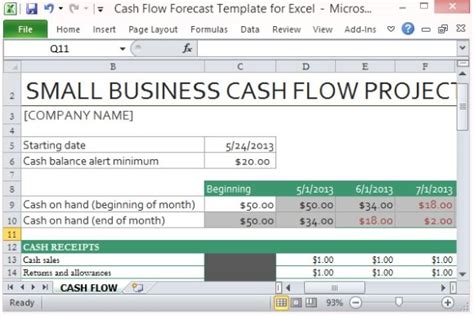 cash flow forecast template  excel
