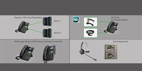 X3S/X3SP/G Entry-level IP Phones-Fanvil Technology Co., Ltd