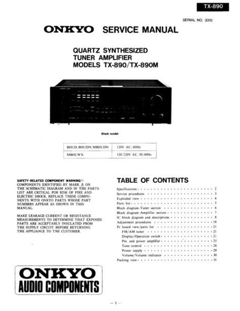 Onkyo Av Receiver Model History