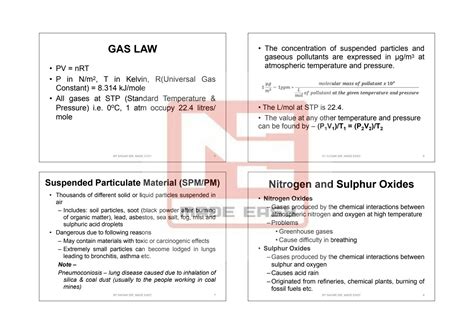 SOLUTION: Air pollution complete pdf - Studypool