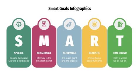 Infográficos de metas SMART Tema do Google Slides e PPT