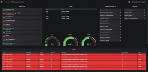corsinvest srl calcinato