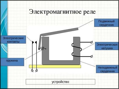 Электромагнитное реле постоянного тока устройство принцип действия