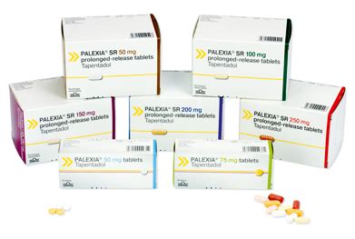 Palexia (tapentadol): Novel opioid analgesic | MIMS online