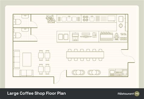 How To Design A Coffee Shop Floor Plan Examples