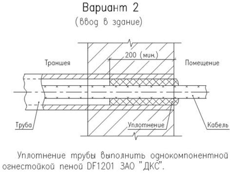 Джутовый переплетенный шнур покрытый водонепроницаемой мятой глиной ...