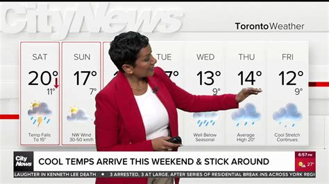 Check The Database How Many Registered Sex Offenders Live In Your Area