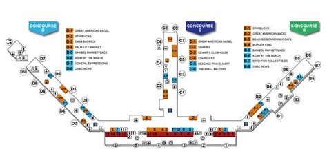 Southwest Florida International Airport [rsw] Guide [2024]