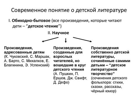 Наука о детской литературе - online presentation