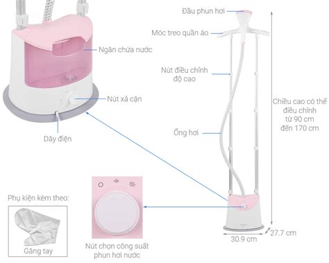 Bàn là đứng Philips GC485/49 | Điện máy TÁM OANH