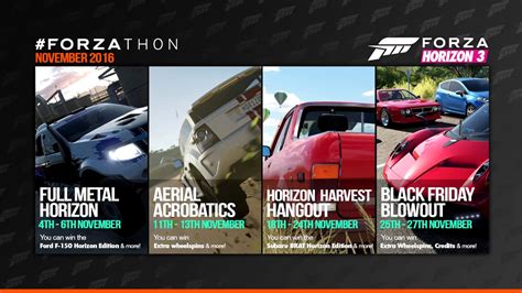 Forza Horizon 3 Forzathon Challenges November New Barn Find DLC