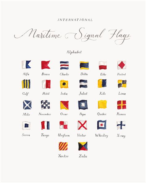 Signal Flags Chart Art Print – The Illustrated Life