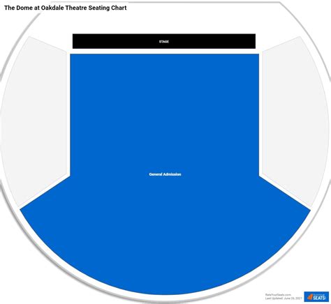 The Dome at Oakdale Theatre Seating Chart - RateYourSeats.com