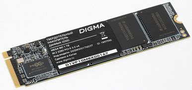 Тестирование недорогого SSD Ardor Gaming Ally AL1288 1 ТБ на уже не ...