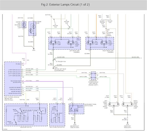 Microscope Reviews Wiring Diagram For 03 Lincoln Navigator Lincoln