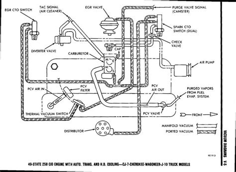 Jeep 40 Vacuum Diagram