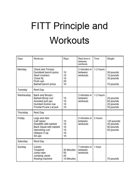 Fitt Principle and Workout 1 | PDF