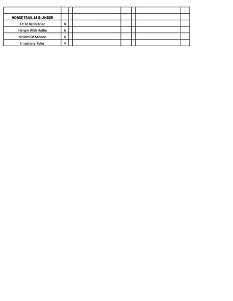 Riders are complaining about the latest franklin line delays 12