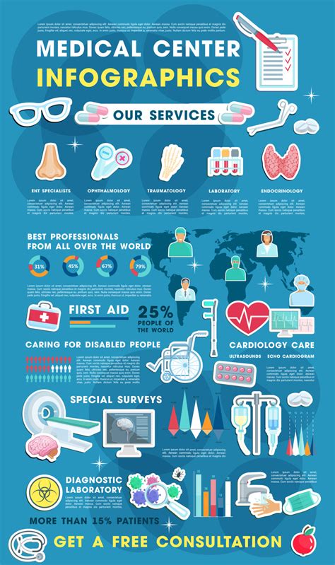 Medical Infographic Of Health Care Service Vector Art At Vecteezy