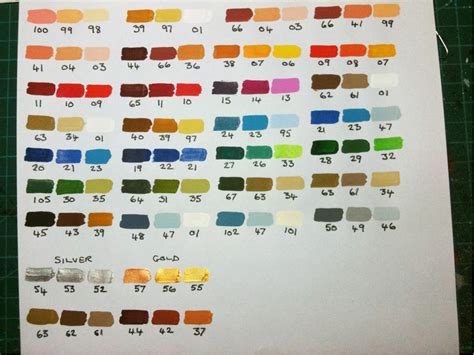 Vallejo Paints Colour Chart Ponasa