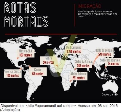 AIO Analise O Planisferio A Seguir Rotas Mortais Confira