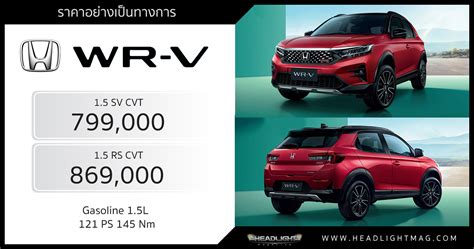 ราคาอย่างเป็นทางการ เทียบสเป็ค All New Honda Wr V 15 Cvt 799000