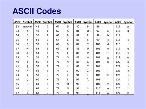 Asc s o3 ru