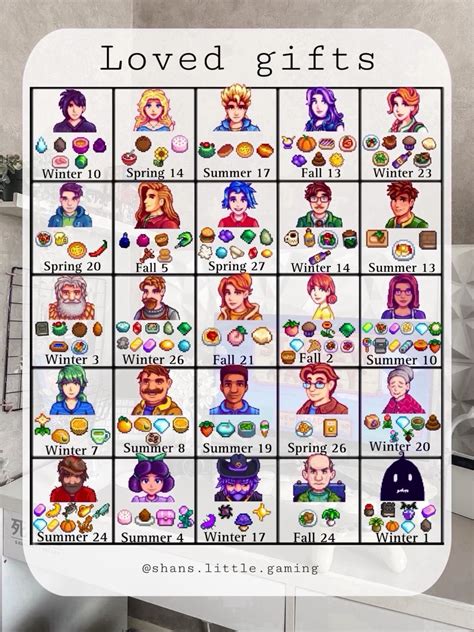 Best 13 Stardew valley hero and famous gifts – Artofit