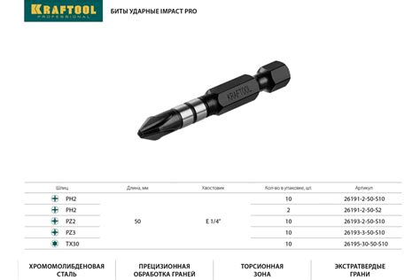 Биты Impact Pro (PZ3; 50 мм; 10 шт.) KRAFTOOL 26193-3-50-S10 - выгодная ...
