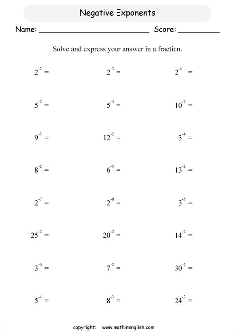 What Is A Negative Exponent In Math