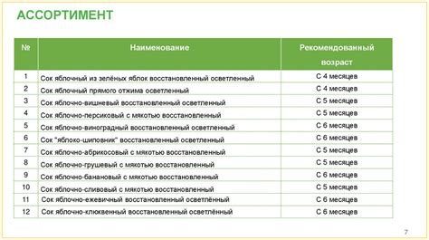 Детское питание ТМ «Сады придонья» - презентация онлайн
