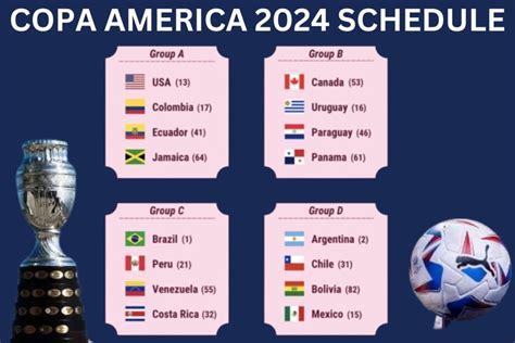 Copa America 2024 Schedule Pdf Cinda Sorcha