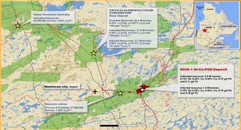 Power Nickel Extends High Grade Nickel Mineralization At Nisk Inn