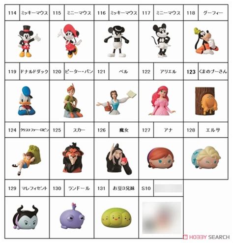 disney characters list