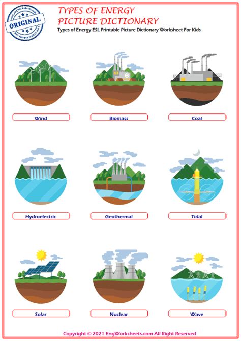 Types Of Energy Printable English Esl Vocabulary Worksheets Engworksheets