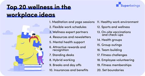 Wellness Tips For 2025 Linda M Bush