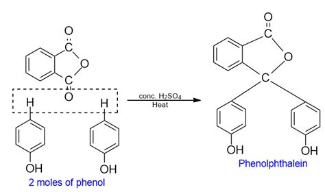 Chemical Reactions Of Phenols Important Reactions Of Phenol