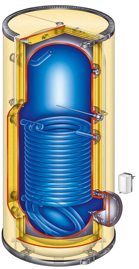 De Dietrich Thermique