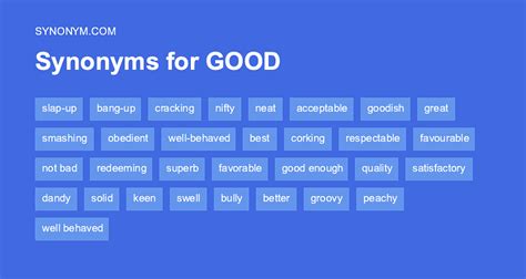 Another word for GOOD > Synonyms & Antonyms