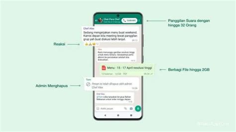 Whatsapp Bakal Rilis Fitur Expiring Group Apa Itu Simak Penjelasan