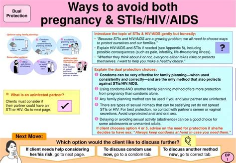 PPT - What is an uninfected partner? PowerPoint Presentation, free ...