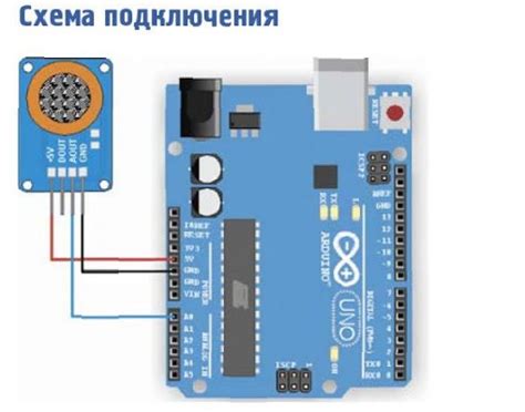 Датчик газа ардуино проект
