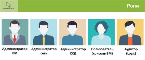 Виртуализация - Подробности о новых возможностях решения vGate 3.0 ...