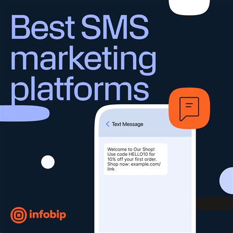 Best SMS marketing software & platforms (2025)