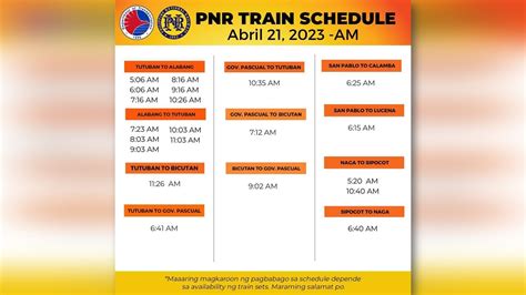 Normal Full Operation Ng Pnr Balik Na Ngayong Araw Rmn Networks